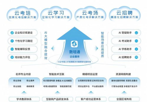嗨學(xué)網(wǎng)亮相2025中國國際化工過程安全會議 以創(chuàng)新網(wǎng)絡(luò)技術(shù)服務(wù)推動行業(yè)安全發(fā)展